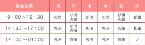 担当医表
